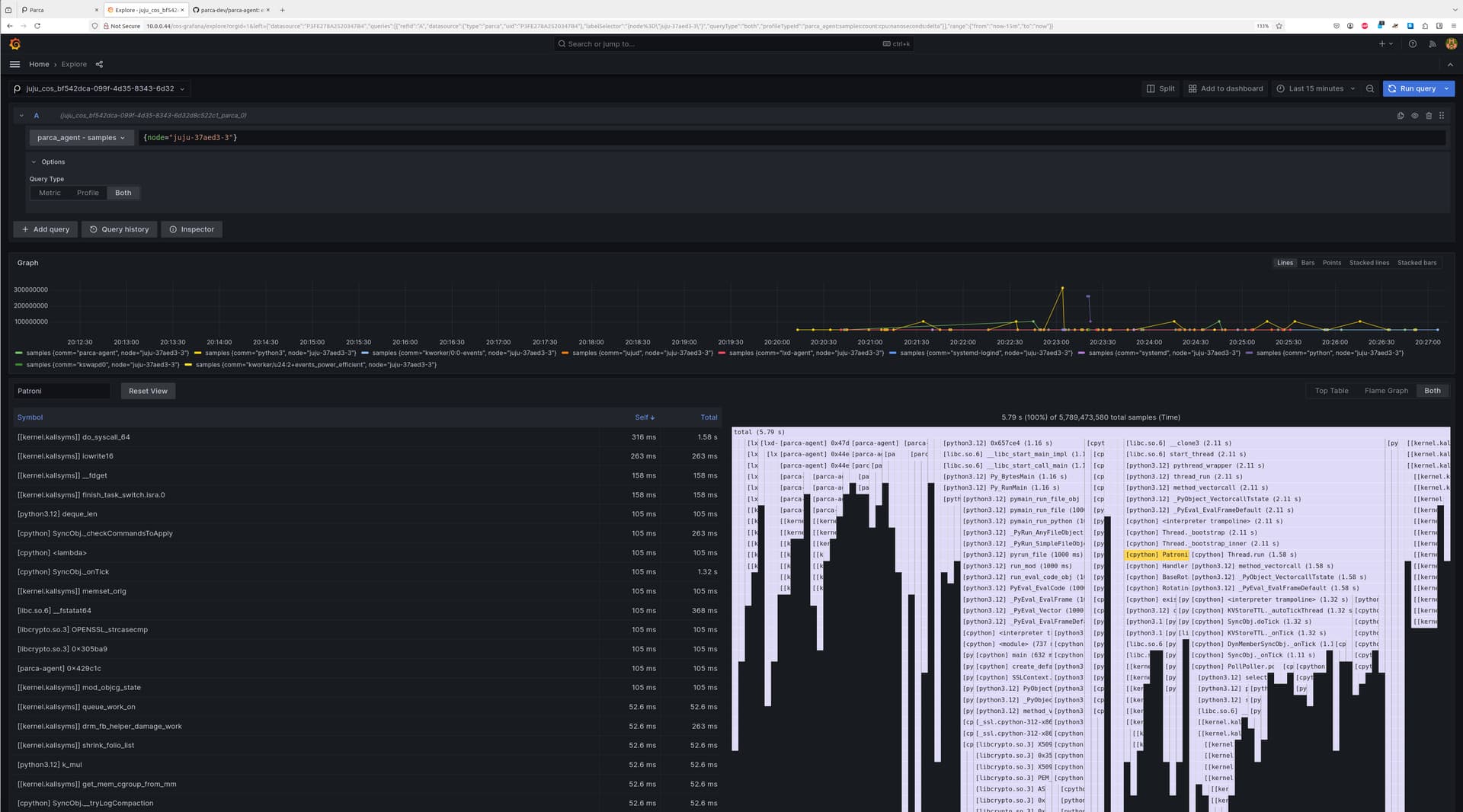 Example profile with Grafana's Parca plugin|690x383